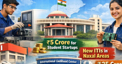 युवाओं के लिए खुशखबरी….नवा रायपुर में बनेगा इंटरनेशनल स्किल सेंटर, बजट में युवाओं के लिए बड़े ऐलान