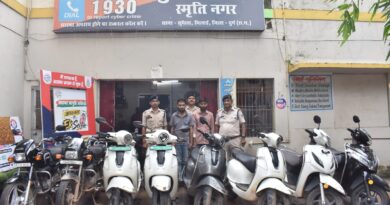 दुर्ग में ठगी का बड़ा खेल! जरूरतमंद लोगों को पैसे का लालच देकर उनके नाम पर वाहन और सामान कराते थे फाइनेंस, फिर बेचकर आपस में बांट लेते थे रकम, 2 आरोपी गिरफ्तार
