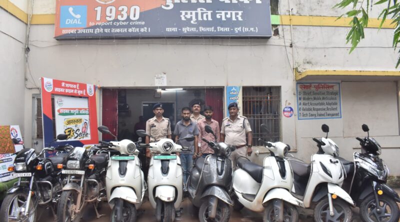 दुर्ग में ठगी का बड़ा खेल! जरूरतमंद लोगों को पैसे का लालच देकर उनके नाम पर वाहन और सामान कराते थे फाइनेंस, फिर बेचकर आपस में बांट लेते थे रकम, 2 आरोपी गिरफ्तार