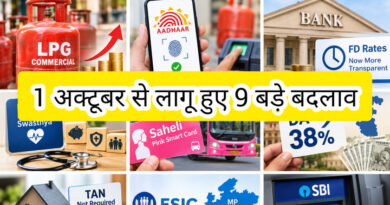 1 अक्टूबर से लागू हुए 9 बड़े बदलाव…..गैस सिलेंडर महंगा, ATM ट्रांजेक्शन की लिमिट तय……जानिए किन बदलावों से बदलेगी आपकी रोजमर्रा की जिंदगी